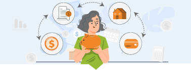 Fucerep - Financiamiento de capital de giro.